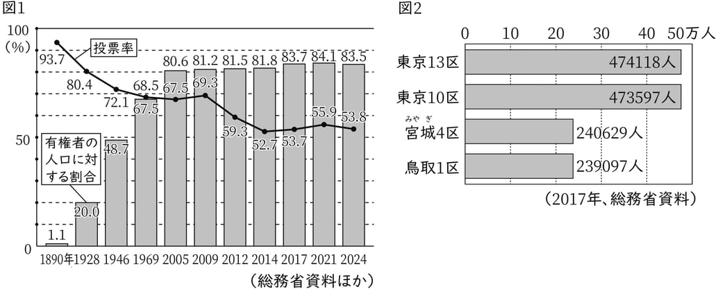 2025_G9_civics_7-3_Lesson2(1)_picture1_Type1.jpg