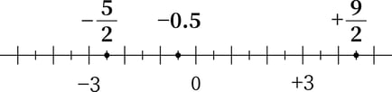 G7_math_2-3_Training1(3)_answer_picture1_Type7.jpg