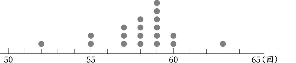 G6_arithmetic_11-2_Practice2_p1_H_Type1.jpg