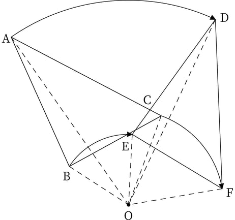 G7_math_6-4_Training1_picture1_Type3.jpg
