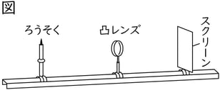G7_science_3-5_Lesson2_picture1_Type4.jpg