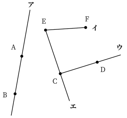 G7_math_6-1_Training1_answer_picture1_Type7.jpg