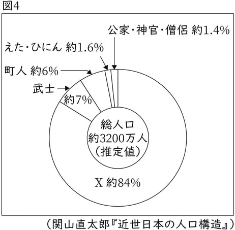 G7-G9_history_13-1_Lesson1(8)_picture1_Type3.jpg