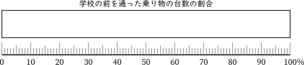 G5_arithmetic_22-1_Training3_picture1_H_Type1.jpg