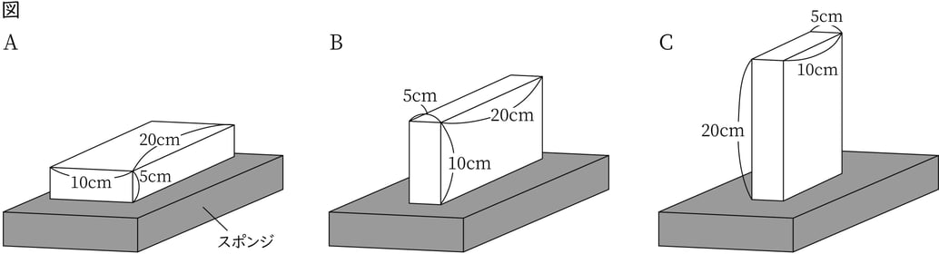 G8_science_3-1_Lesson1_picture1_Type1.jpg