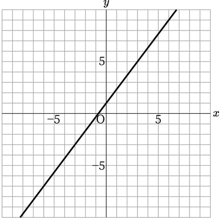 G8_math_3-4_Training1(1)_answer_picture1_Type7.jpg
