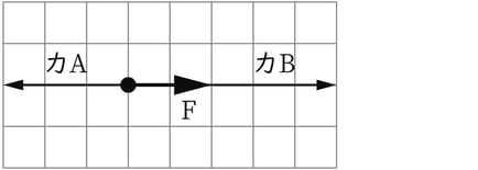 G9_science_4-4_Lesson1_picture3_Type7.jpg