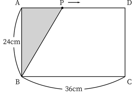 G7_math_5-17_Training1_picture1_Type3.jpg