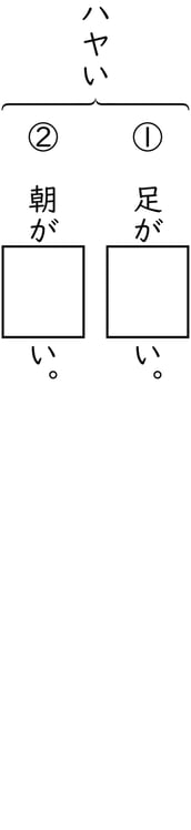 G5_japanese_12-2_Lesson2_picture6_V_Type1.jpg