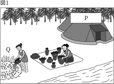 G7-G9_history_4-1_Lesson1(1)_picture1_Type3.jpg