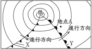 G8_science_3-10_Practice1_picture1_Type4.jpg