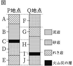 G7_science_4-6_Lesson2_Picture1_Type4.jpg