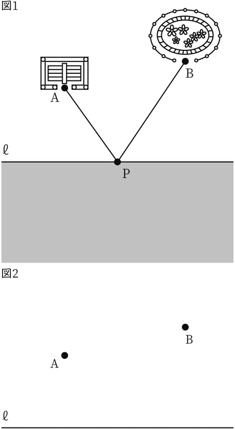 G7_math_6-16_Training1_picture1_Type3.jpg