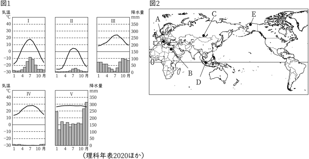 G7,G8_geography_2-1_Lesson2(1)_picture1_Type1.jpg