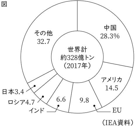 G9_civics_17-2_Lesson2(2)_picture1_Type3.jpg