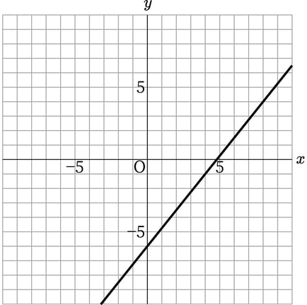 G8_math_3-12_Lesson1(2)_answer_picture1_Type7.jpg