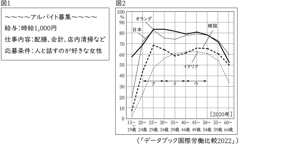 G9_civics_3-3_Practice1(1)_picture1_Type1.jpg