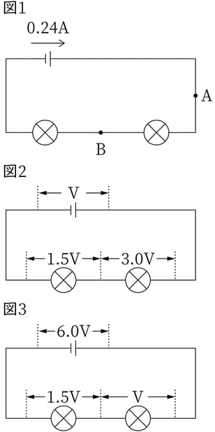 G8_science_4-7_Lesson1_picture1_Type4.jpg