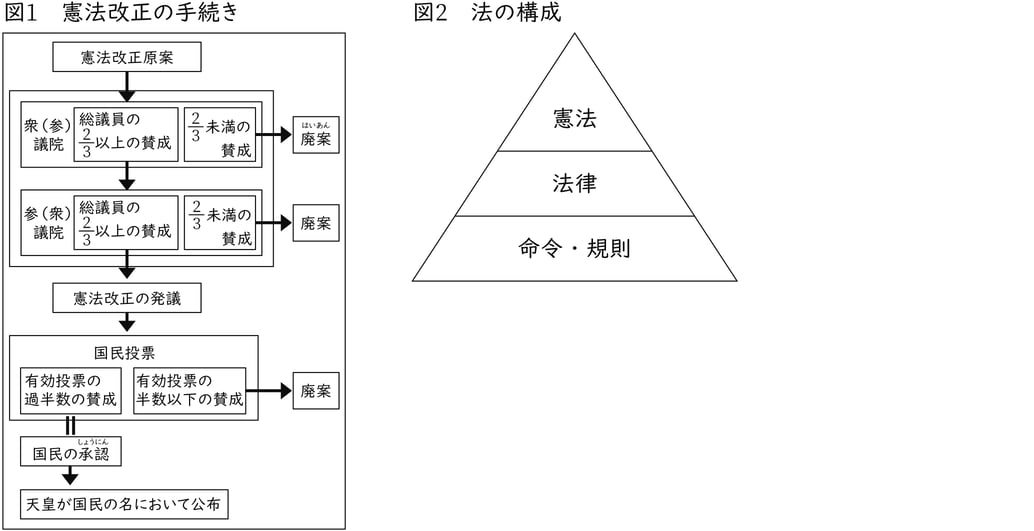 G9_social-studies_2-5_Lesson3(2)_picture1_Type1.jpg