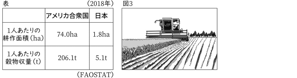 G7,G8_geography_7-3_Lesson2(4)_picture1_Type1.jpg