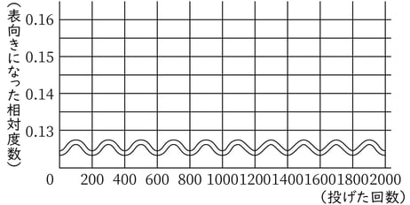 G7_math_8-7_Lesson1(2)_picture1_Type3.jpg