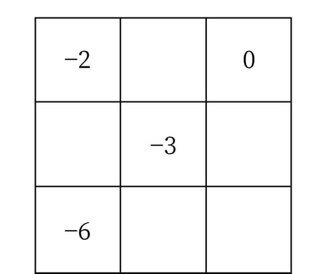 G7_math_2-26_Practice1_picture1_Type3.jpg