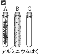 G8_science_1-8_Lesson2_picture1_Type4.jpg