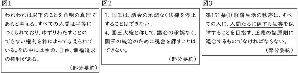 G9_civics_2-1_Lesson3(1)_picture1_Type1.jpg