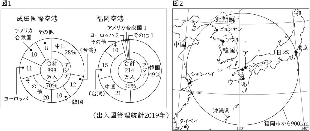 G7,G8_geography_12-2_Lesson1(1)_picture1_Type1.jpg