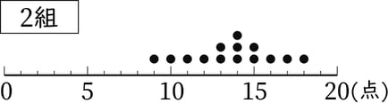 G6_arithmetic_11-1_Practice1(2)_answer_p1_H_Type6.jpg