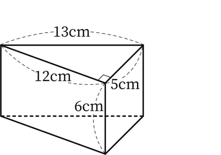 G6_arithmetic_17-1_Lesson3(1)_picture1_H_Type4.jpg
