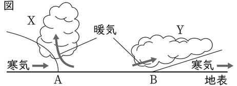 G8_science_3-9_Lesson1_picture1_Type3.jpg