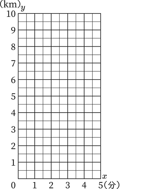G6_arithmetic_18-3_Training1_picture1_H_Type2.jpg