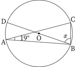 G9_math_6-2_Training1(2)_picture1_Type6.jpg