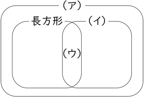 G8_math_5-16_Lesson3_picture1_Type3.jpg