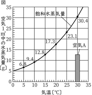 G8_science_3-7_Lesson1_picture1_Type4.jpg
