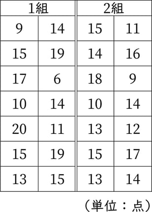 G6_arithmetic_11-1_Practice1_p1_H_Type3.jpg