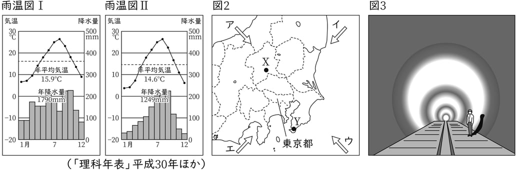 G7,G8_geography_16-1_Lesson1(3)_picture1_Type1.jpg