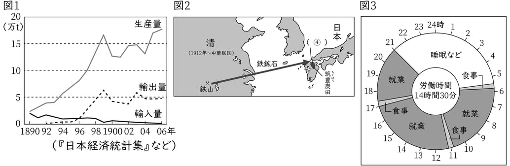 G7-G9_history_14-9_Lesson1(1)_picture1_Type1.jpg