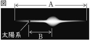 G9_science_3-3_Lesson1_picture1_Type4.jpg