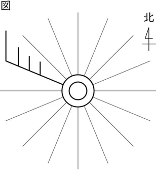 G8_Science_3-3_Training1_picture11_Type4.jpg