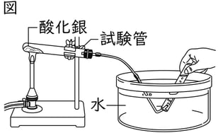 G8_science_2-5_Point1_picture1_Type4.jpg