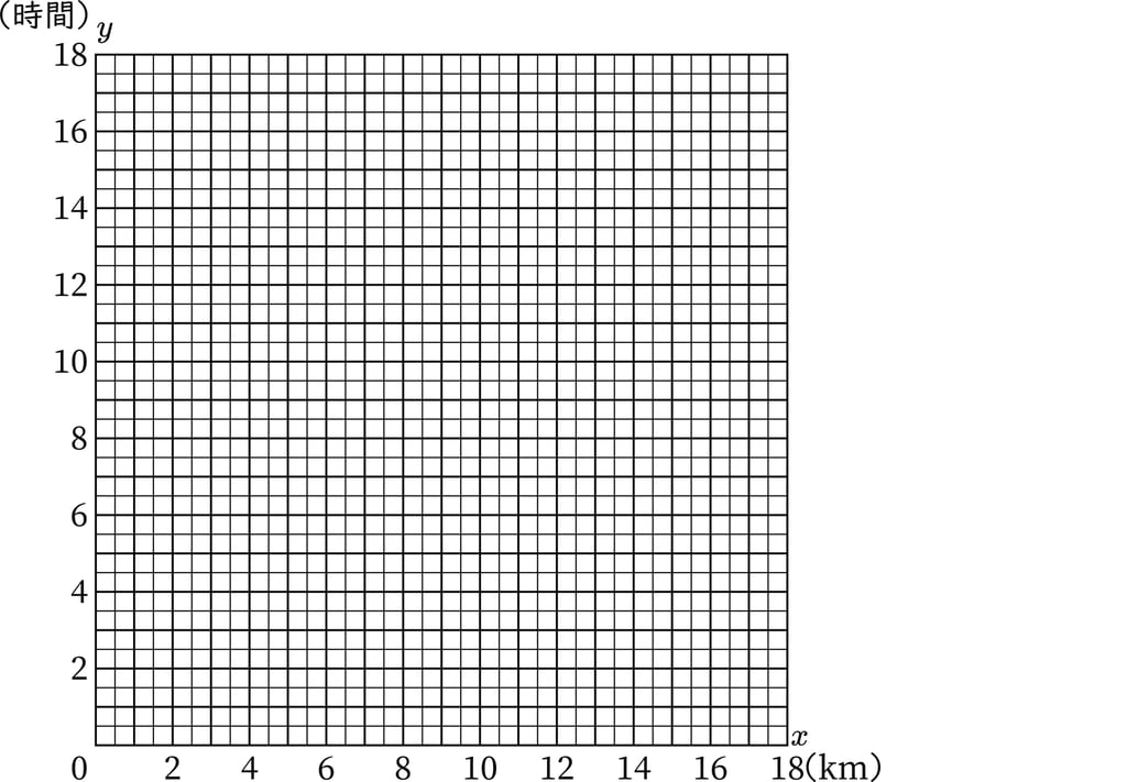 G6_arithmetic_18-5_Training1_picture1_H_Type1.jpg
