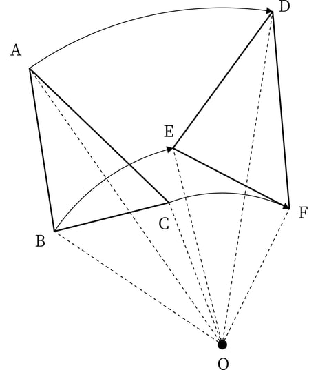G7_math_6-4_Lesson1_picture1_Type3.jpg