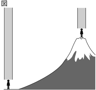 G8_science_3-2_Lesson1_picture1_Type4.jpg