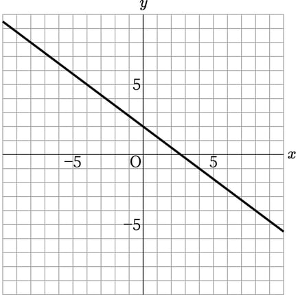G8_math_3-12_Training1(1)_answer_picture1_Type7.jpg