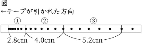 G9_science_4-7_Lesson1_picture1_Type3.jpg