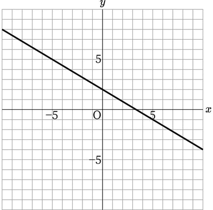 G8_math_3-4_Practice1(2)_answer_picture1_Type7.jpg