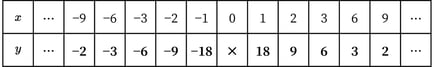 G7_math_5-10_Practice1(1)_answer_picture1_Type7.jpg