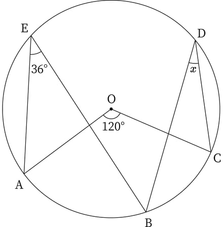 G9_math_6-1_Lesson2(4)_picture1_Type5.jpg